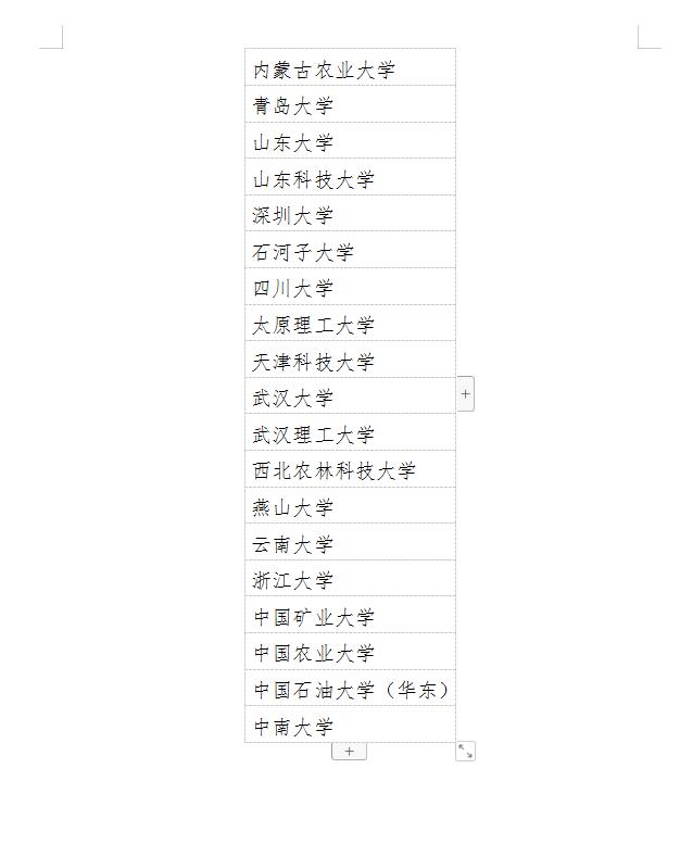 【國家知識產(chǎn)權(quán)局】第二批高校國家知識產(chǎn)權(quán)信息服務(wù)中心遴選名單公示